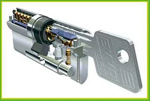 Orlando Pro Locksmith Orlando, FL 407-548-2230 - 3-lock-rekey
